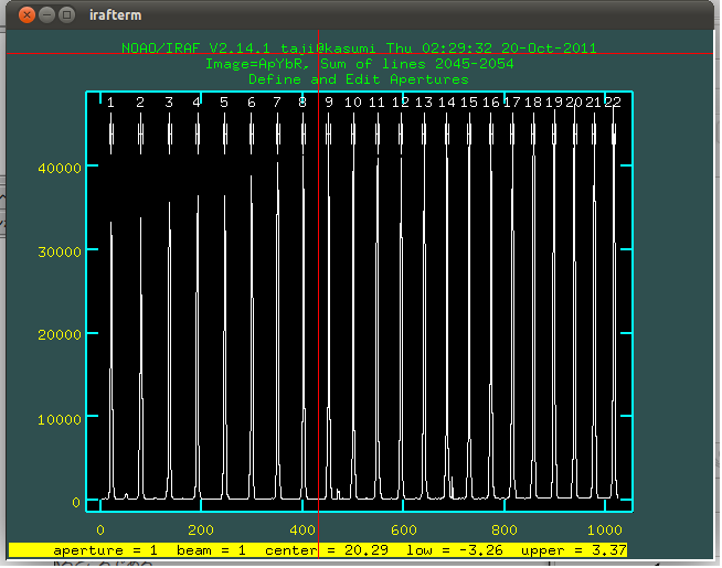 Order extraction in apall