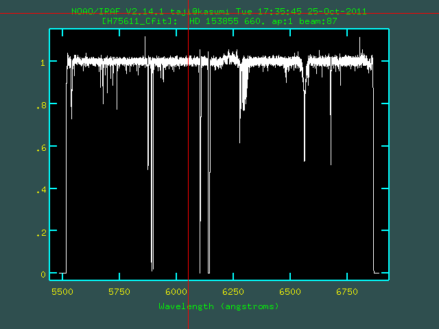 Object Soectrum normalized by Continuum fit