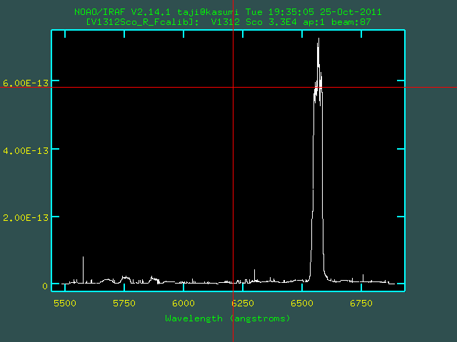 Blaze function from Flux calib