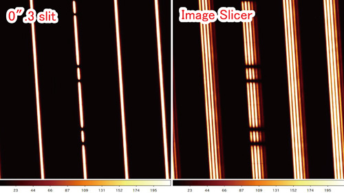 2D spectral format (IS #1)