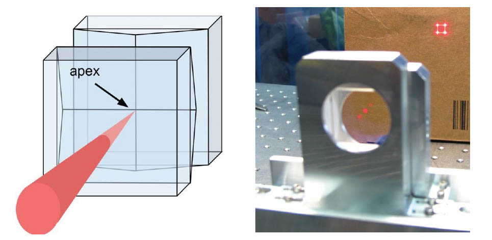 Picture of the PyWFS images