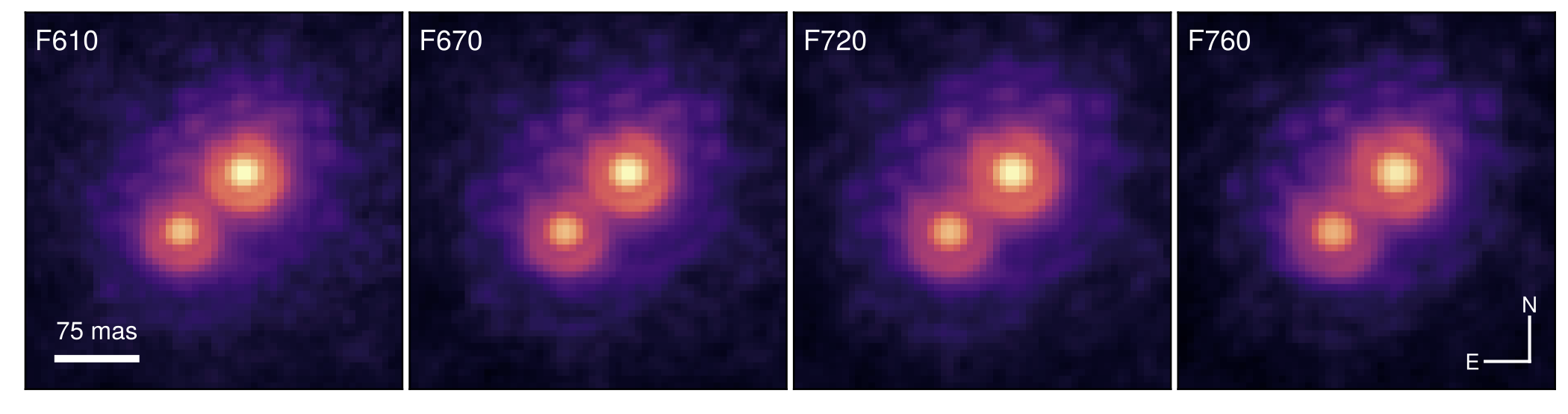VAMPIRES MBI binary observations
