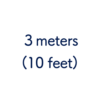 3 meters (10 feet)