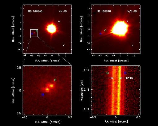 AOとIRCSが捉えた褐色矮星連星の画像