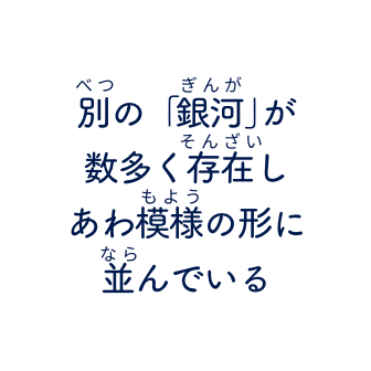 別の「銀河」が数多く存在しあわ模様の形に並んでいる