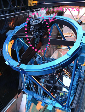 主焦点に観測装置（カメラ）を取り付けられるすばる望遠鏡