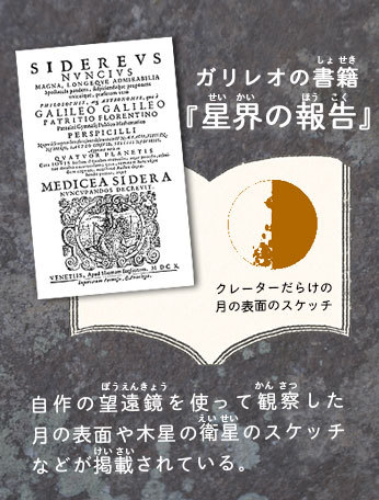 ガリレオの書籍「星界の報告」