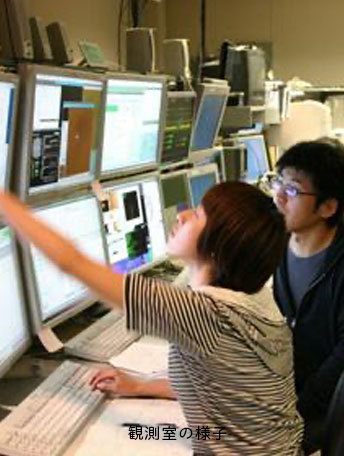 観測室の様子