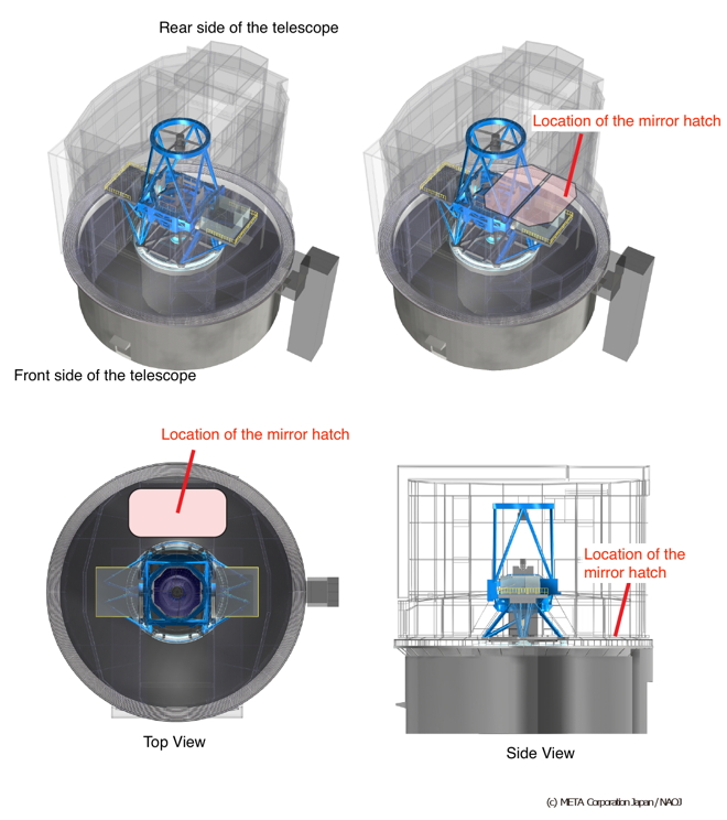 Location of the mirror hatch inside the Subaru Telescope's enclosure