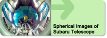 Spherical Images of Subaru Telescope