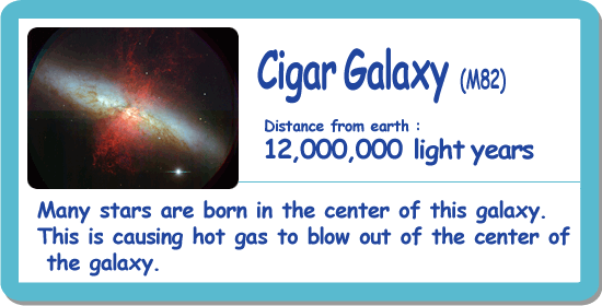 Irregular Galaxy (M82)