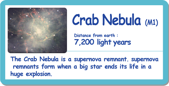 Crab Nebula (M1)