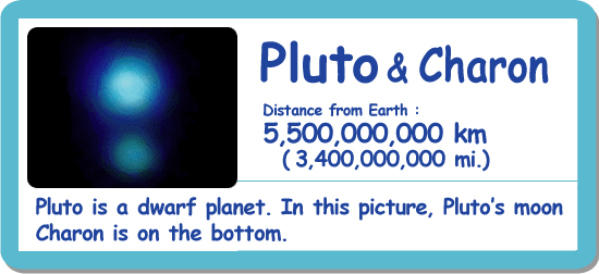 Pluto and Charon