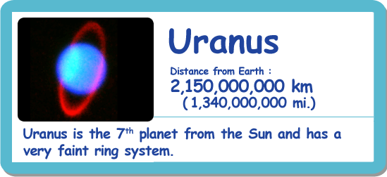Uranus