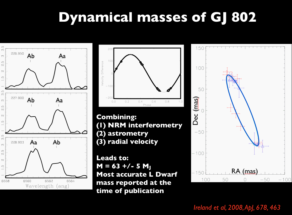 Mass of brown dwarf GJ 802 b