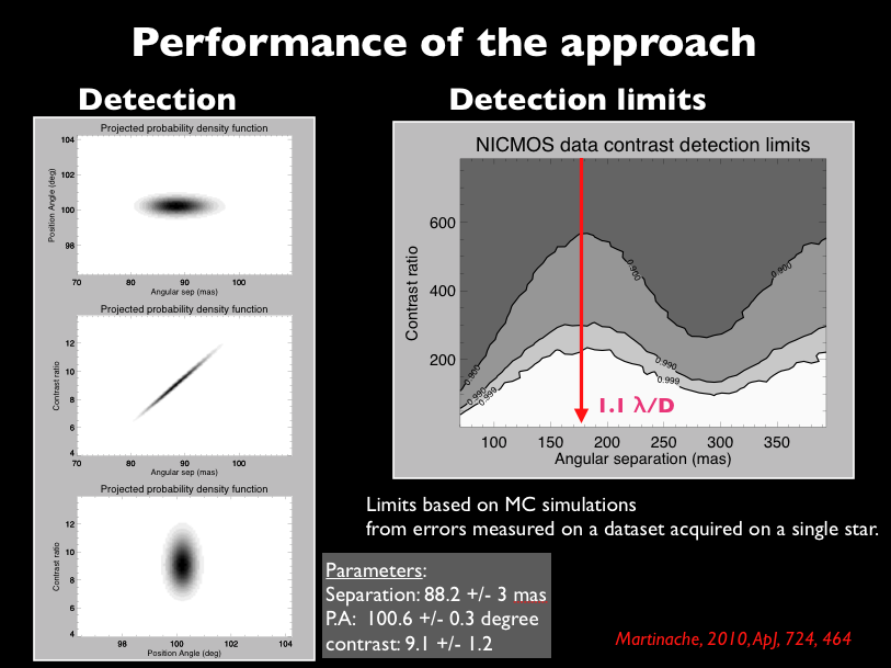 Detection limits of Ker-phase on NICMOS data