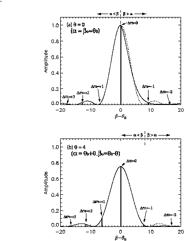 \begin{figure}
\lq
\begin{center}
\includegraphics[width=4in]{EBF_theta0_4.eps}%{R275_BF_m90_comp.eps}
\end{center}
\end{figure}