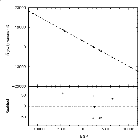 \begin{figure}
\lq
\begin{center}
\includegraphics[width=6in]{Echelle_Mech.eps}
\end{center}
\end{figure}