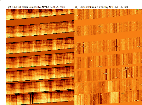 \begin{figure}
\lq
\begin{center}
\includegraphics[width=6in]{Flat_compare_K.eps}
\end{center}
\end{figure}