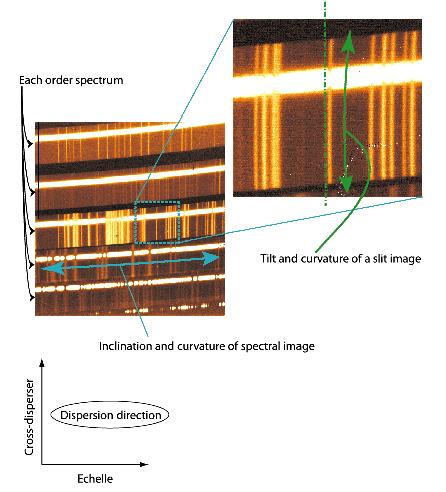 \begin{figure}
\begin{center}
\includegraphics{example_L.eps}
\end{center}
\end{figure}