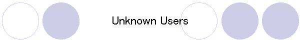 Unknown Users
