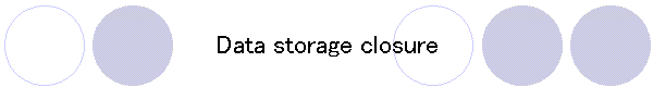Data storage closure